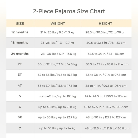 Burt's Bees Kids Boy Girl Thanksgiving Celebration Organic 2pc PJ Set Sz 3T - Picture 2 of 16